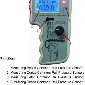 Fuel Pressure Tester Common Rail - AECR508