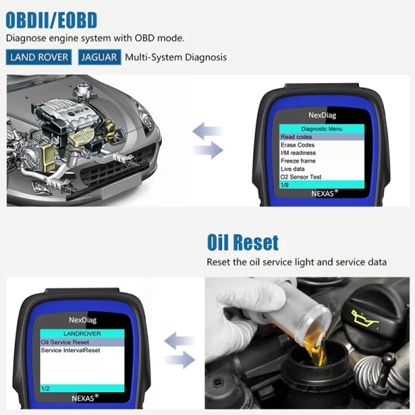 OBDII/EOBD FULL SCAN TOOL FOR LAND ROVER AND JAGUAR AEND602