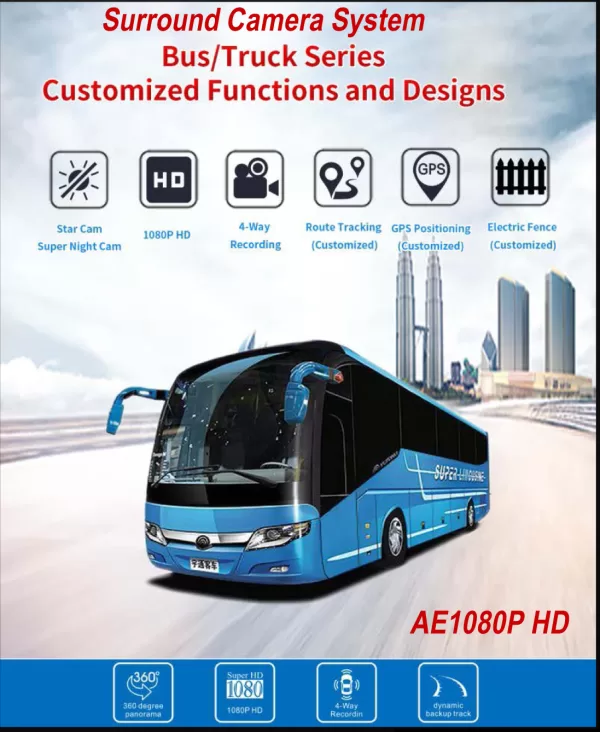 CAMERA SYSTEM HD 360 AVM FOR RV TRUCK AND BUS AE1080HD
